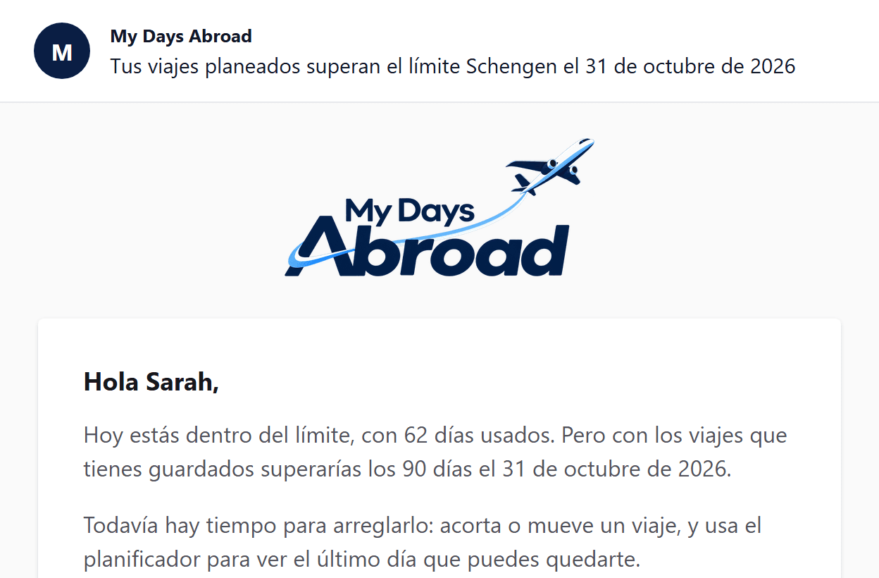 Un email de aviso de que los viajes planeados superan el límite Schengen en una fecha concreta